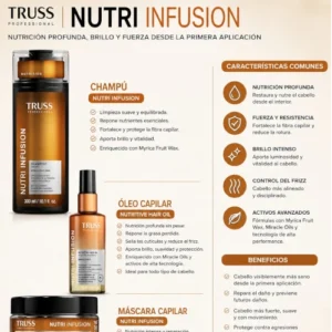 TRUSS Nutri Infusion